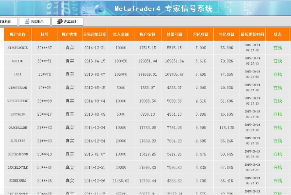 外汇跟单平台2.png