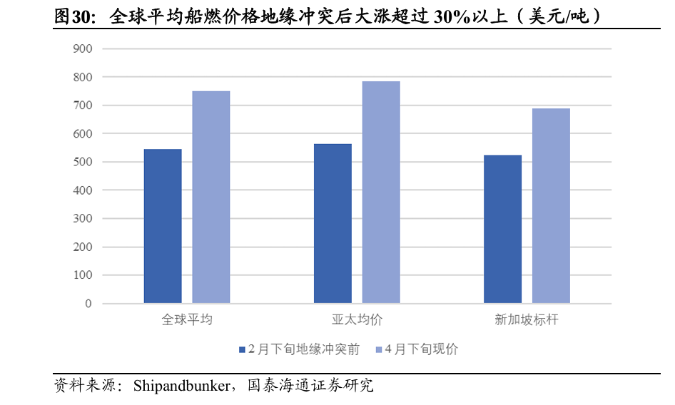 电力投资新逻辑：从“便宜”到“可靠” - 图片9